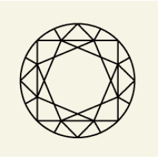 Round